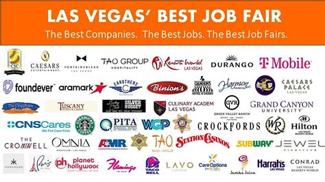 Las Vegas Job Fair Tickets, Wed, Jun 5, 2024 at 11:00 AM.